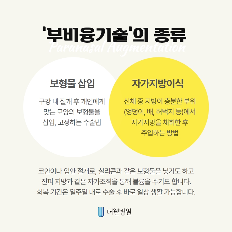 더웰병원 ce1284fc088b2abcacb9dca766c46b9e_1698891574_6804