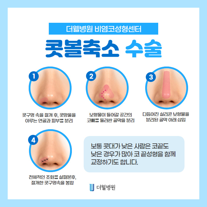 더웰병원 ce1284fc088b2abcacb9dca766c46b9e_1698891716_9176