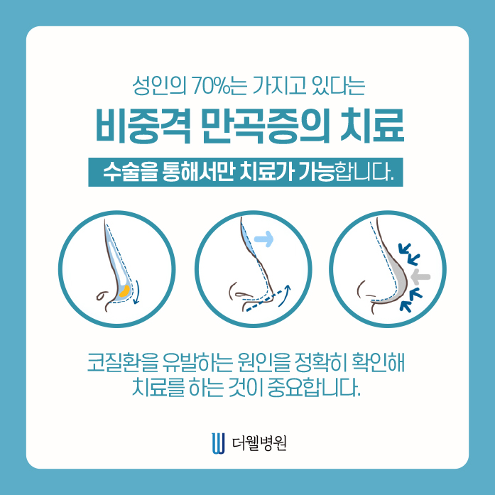 ce1284fc088b2abcacb9dca766c46b9e_1698891993_5458.jpg 더웰병원 ce1284fc088b2abcacb9dca766c46b9e_1698891993_5458