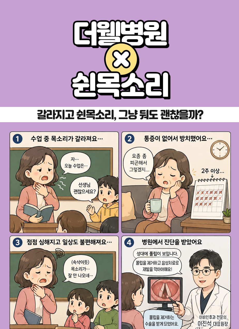 수원더웰병원음성센터, 쉰목소리, 음성치료, 목소리치료