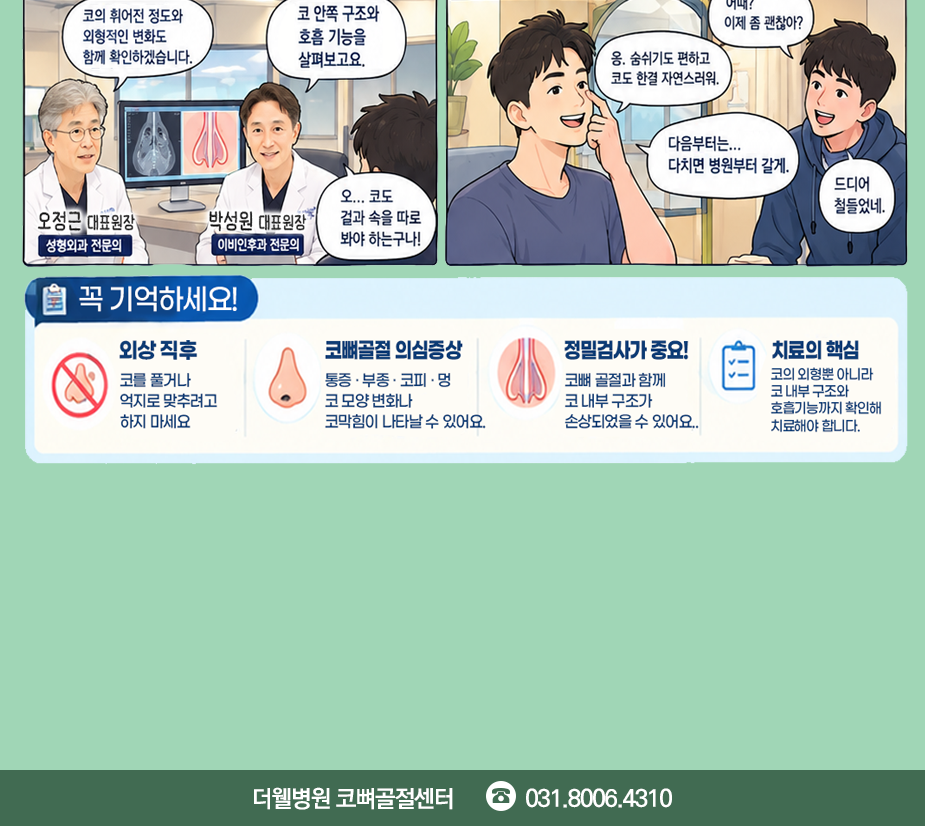 수원더웰병원, 코뼈골절, 코뼈골절치료