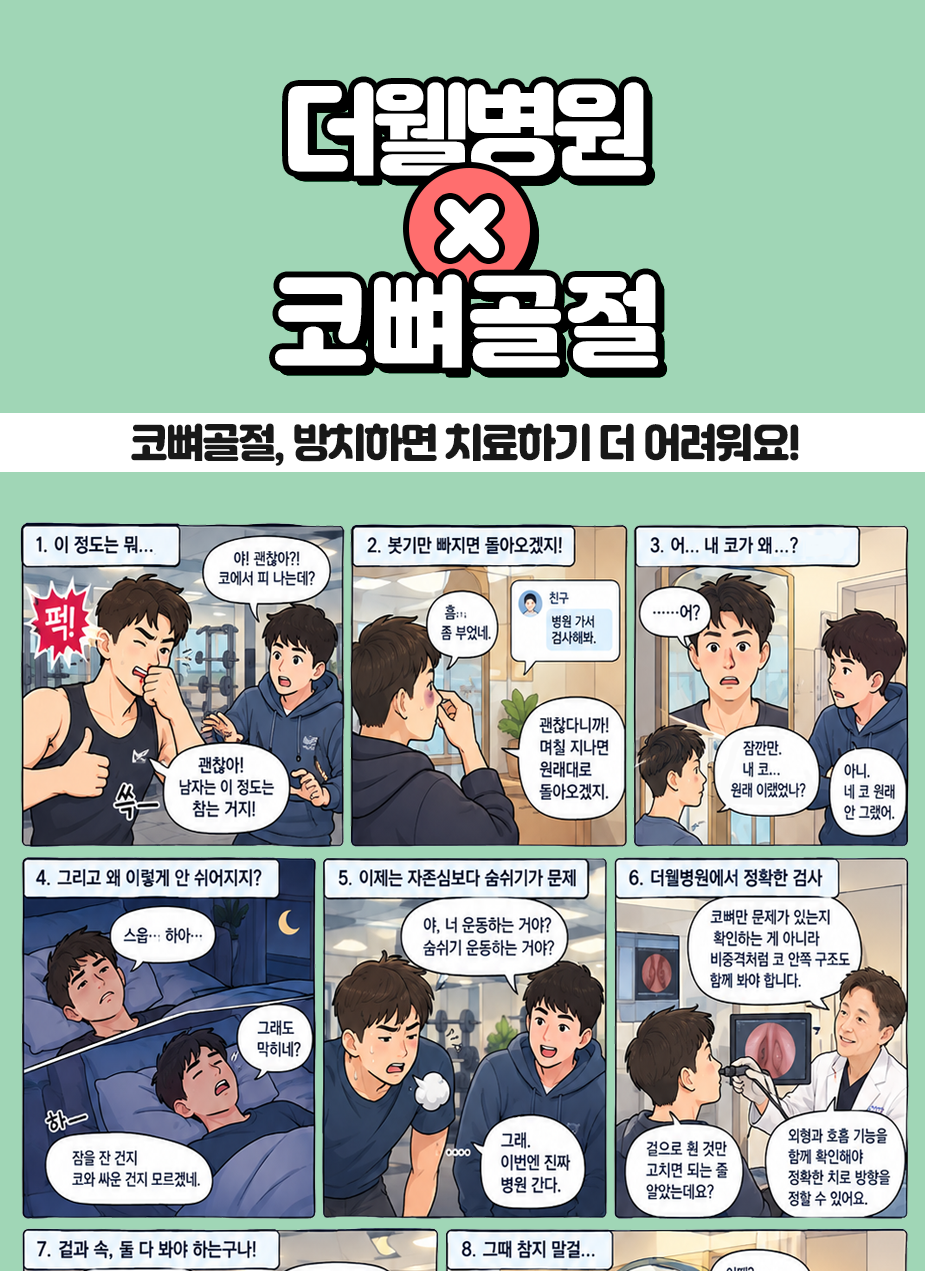 수원더웰병원, 코뼈골절, 코뼈골절치료